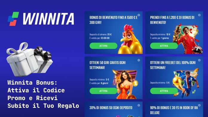 Che risultato otterrai?